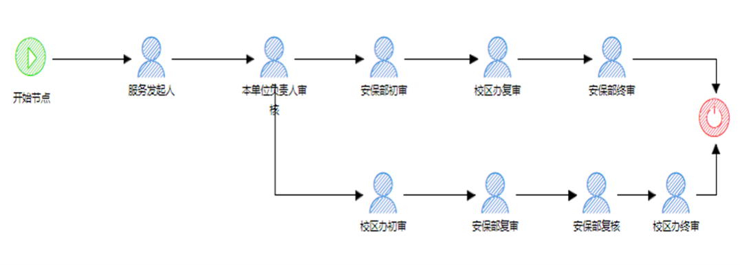 1C1CC